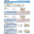 Hydraulische Schnellkupplung PUSH